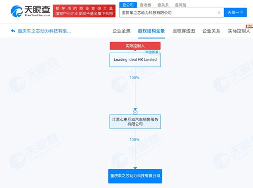 理想旗下一動(dòng)力科技公司擬注銷，技術(shù)交流何去何從？